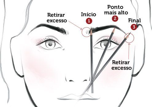 6 steps to make your own eyebrow perfectly