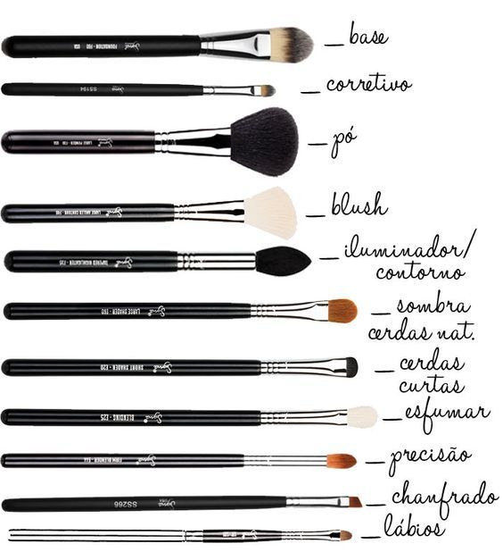 Makeup brush: discover how to put together a perfect kit