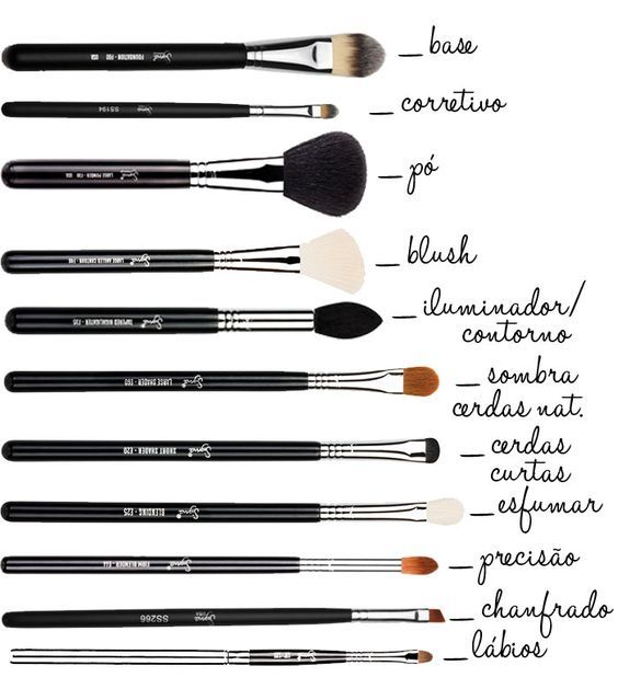 Pinceau de maquillage : découvrez comment composer un kit parfait