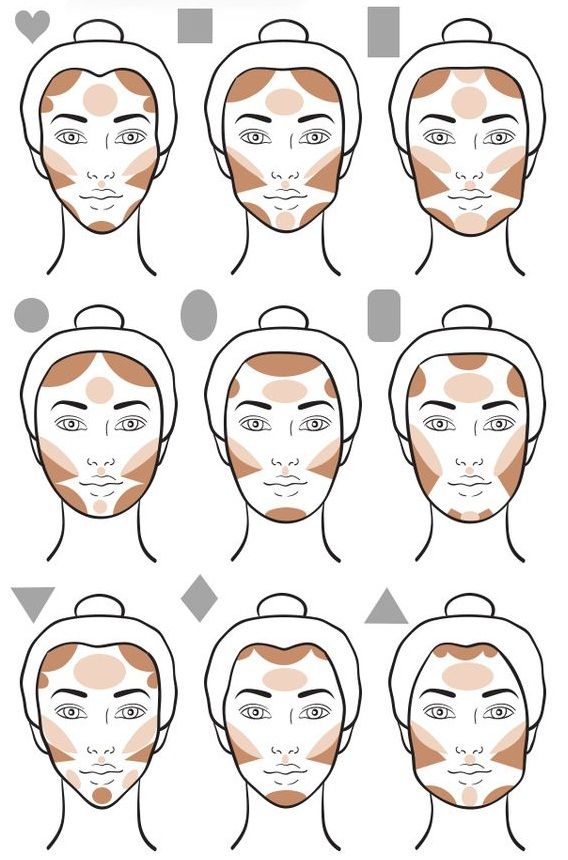 9 different face types and the haircuts that suit each style