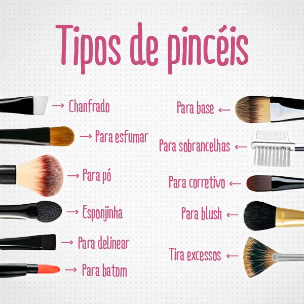 ¡Conoce el infalible paso a paso del maquillaje para principiantes!