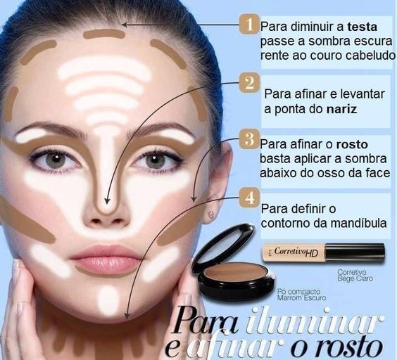 Makeup: learn step by step to prepare the skin perfectly