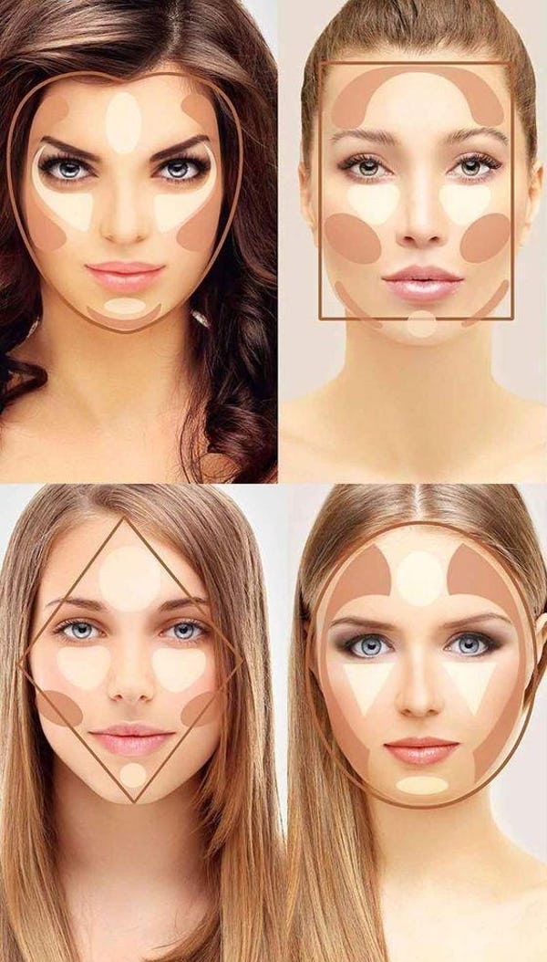 Tutorial de maquillaje: maquillaje fácil paso a paso para el día a día