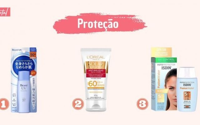 Comment prendre soin de la peau dans une routine parfaite en 5 étapes